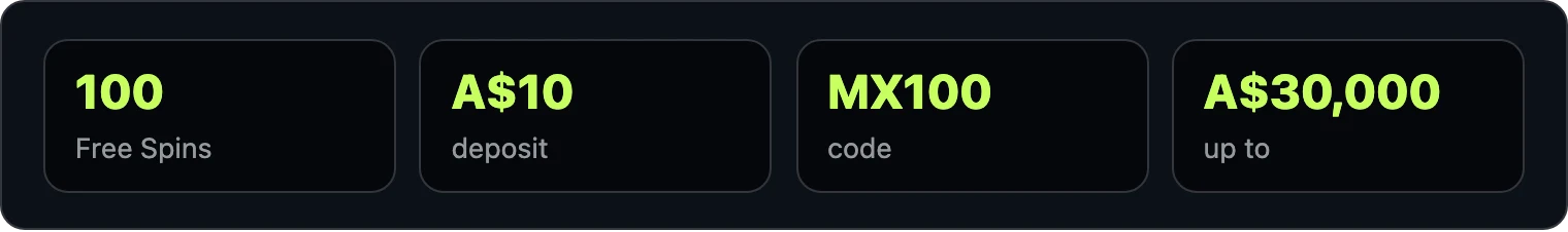 Four tiles showing free spins, deposit, code, and maximum amount